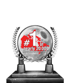 Royal LePage #1 Team in Canada out of nearly 20,000 Realtors® 2015-2021