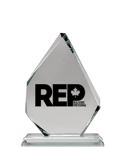 Real Estate Professional Magazine Top Teams List 2020